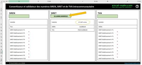 Mas La Gawan (33000) : siret, siren, TVA, adresse.